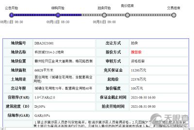 赣州民晟实业投资有限责任公司投资管理 策略、实践与展望