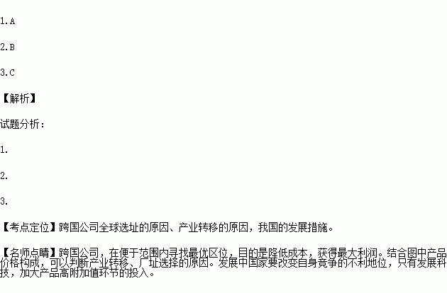 全球供应链布局下的电子产业投资策略